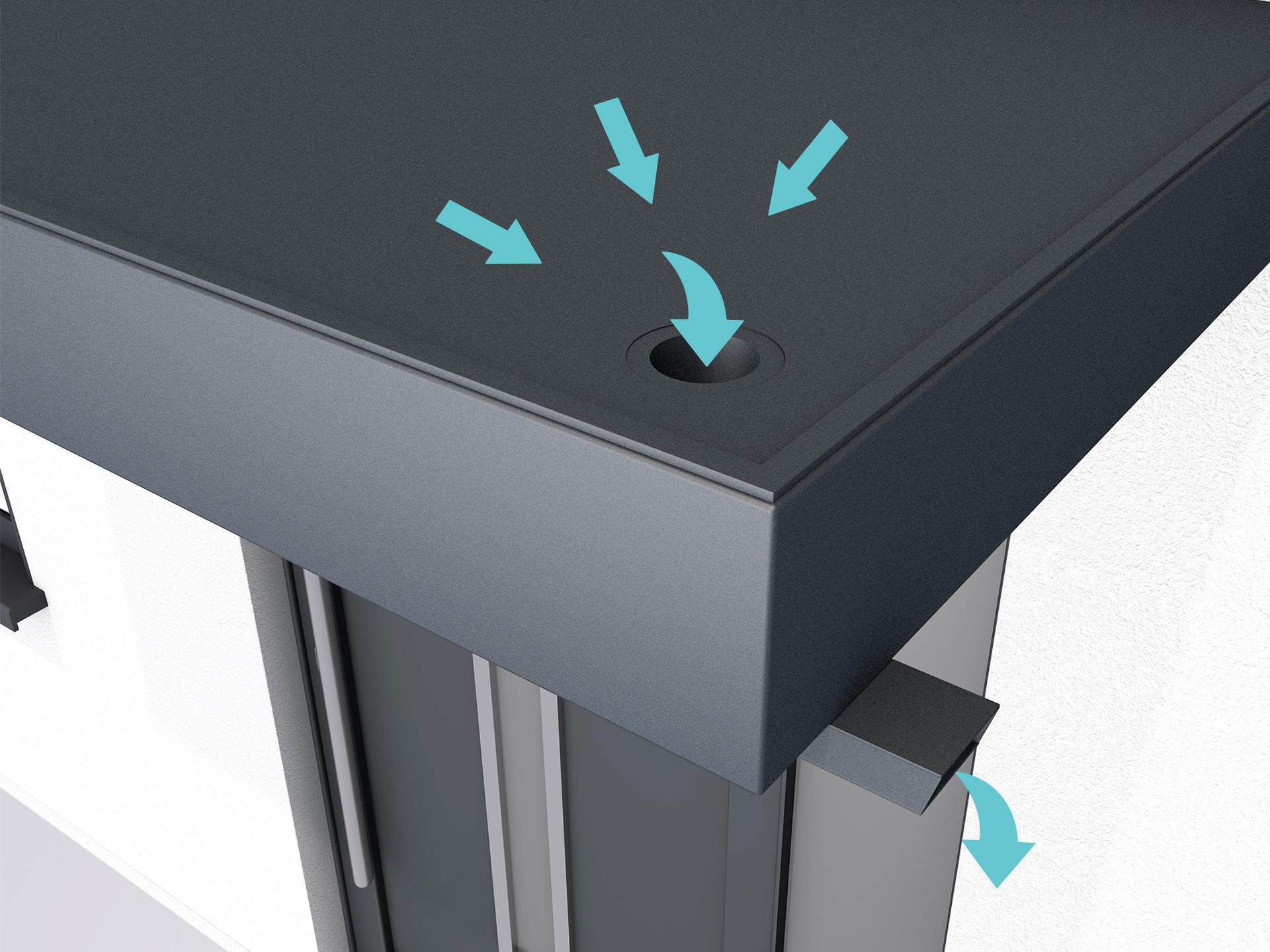 Gutta Rechteckvordach BS Plus Gutta Rechteckvordach BS Plus